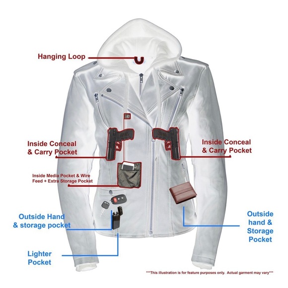 Leather jacket - Picture 4 of 5